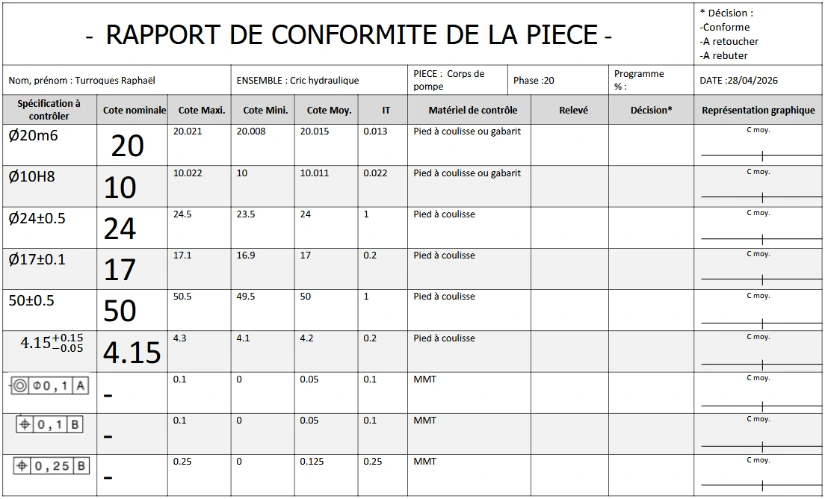 fiche contrôle