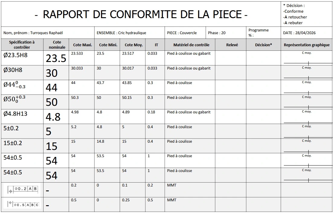fiche contrôle